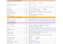 create custom fillable PDF forms with text fields checkboxes